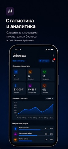 WashFlow CRM Screenshot 6 of 6
