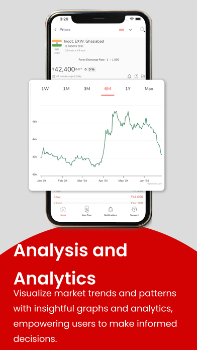 MetaMarket: Live Metal Prices Screenshot