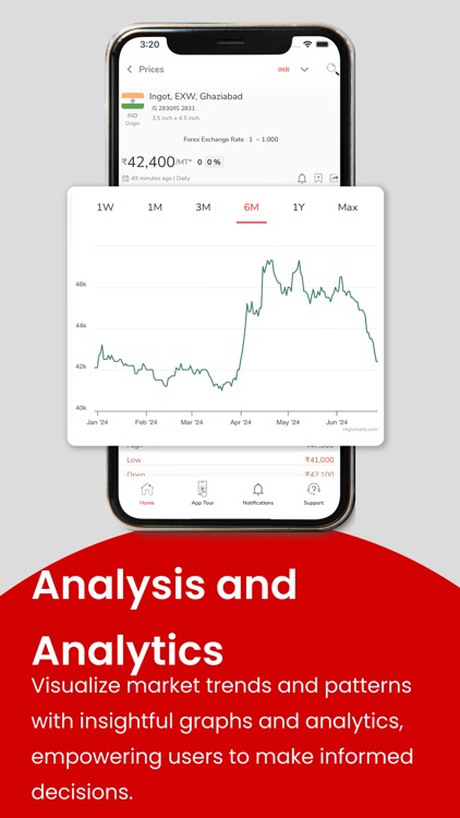 MetaMarket: Live Metal Prices screenshot-5