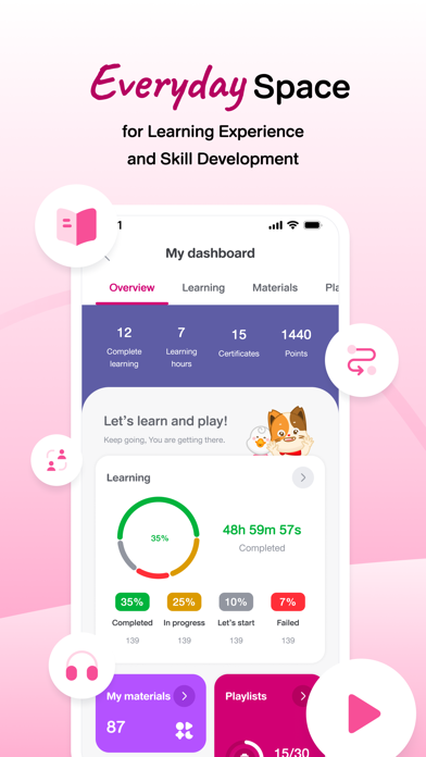 LEARNRU Screenshot
