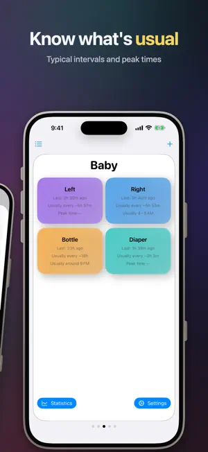 Count & Track: Tally Counter screenshot 4