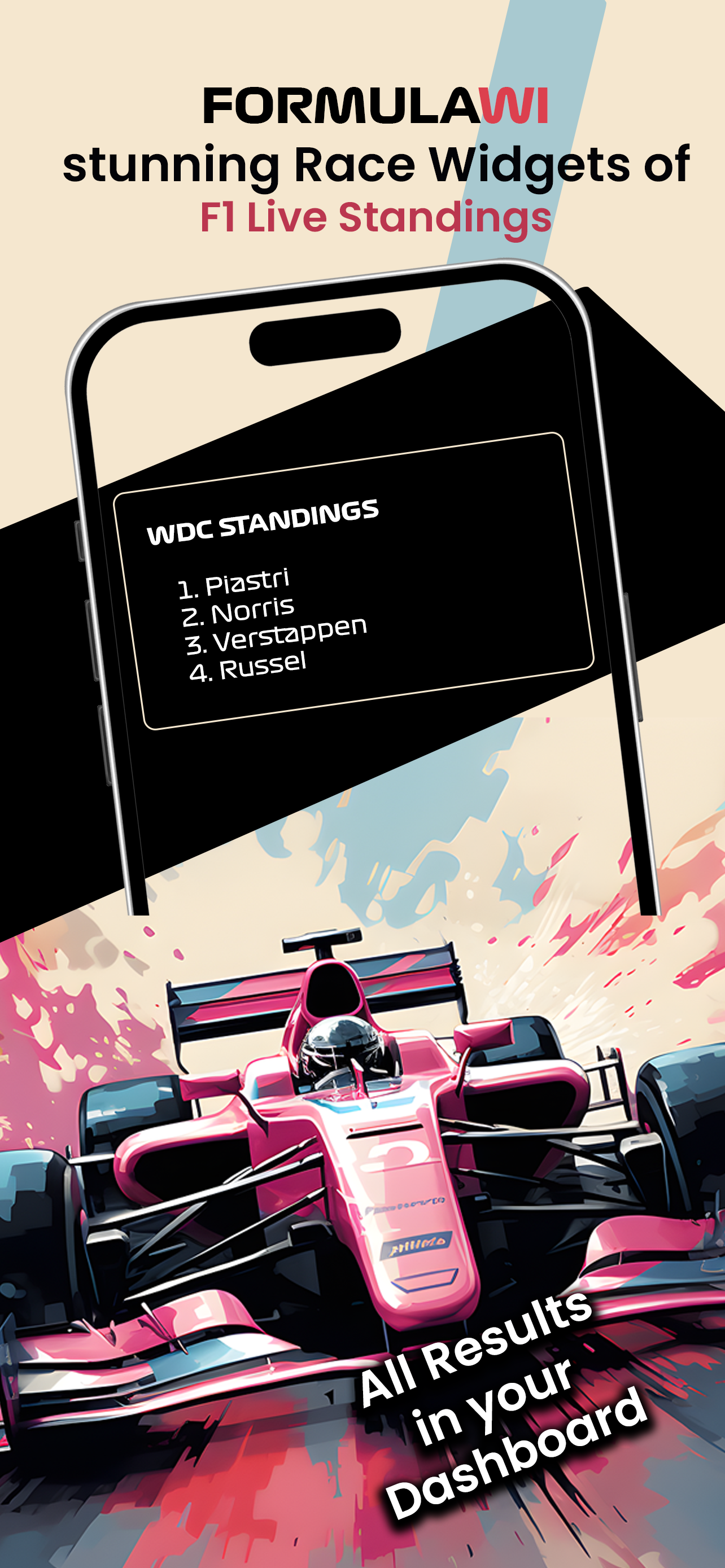 FormulaWi - Race Widgets