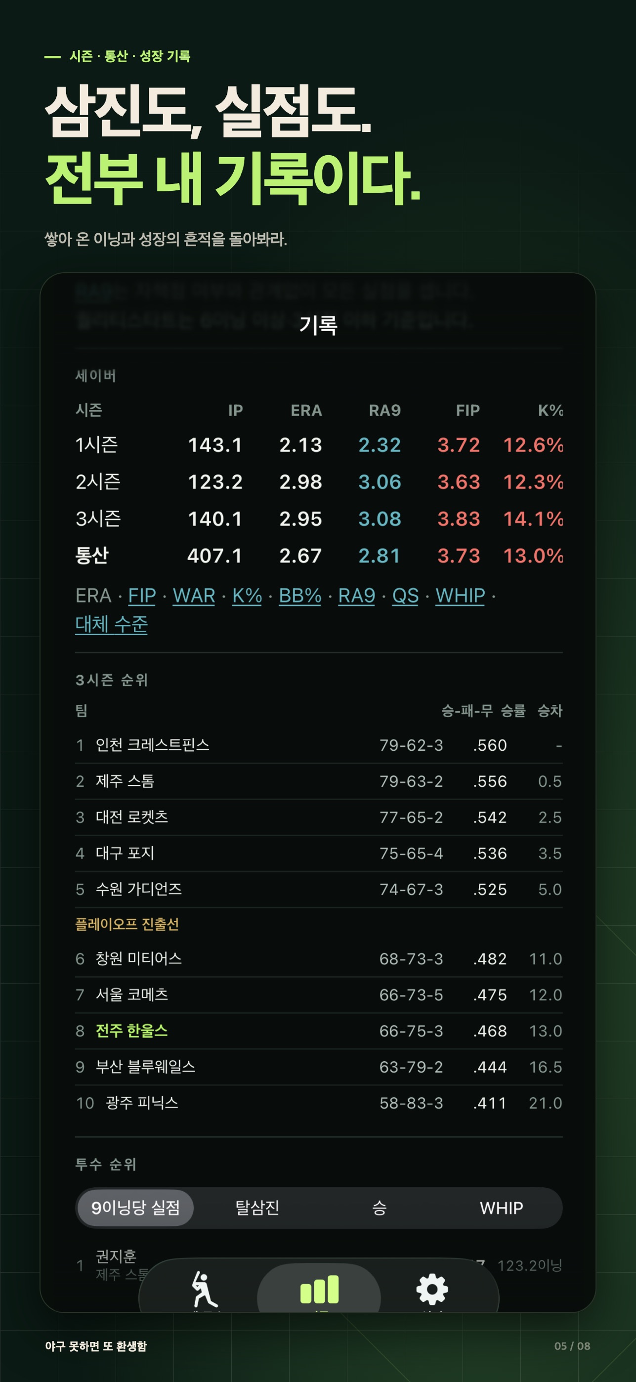 Screenshot 5 of 야구 못하면 또 환생함: 투수 키우기