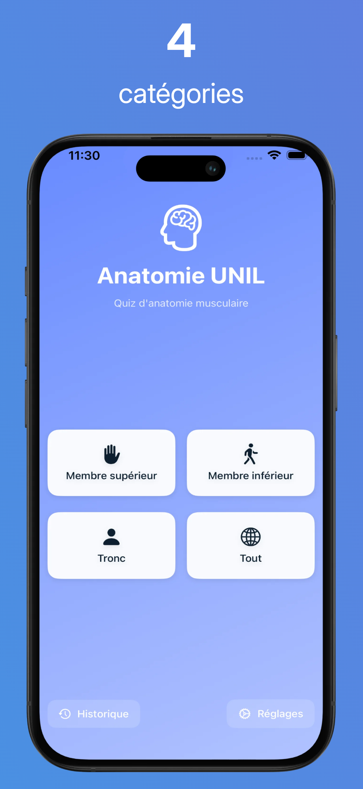 Anatomie UNIL