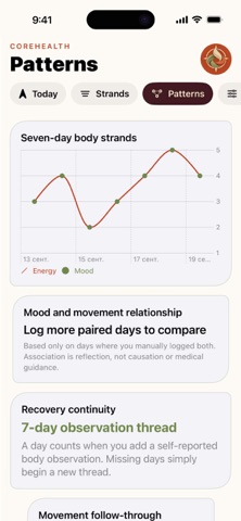 Screenshot 4 of CoreHealthㅤ App