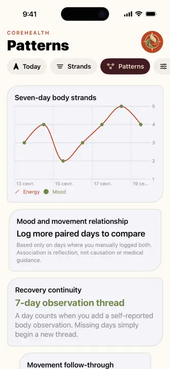 CoreHealthㅤ screenshot 4