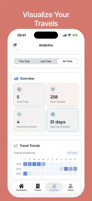 StayStat: Visa & Residency Log screenshot 2