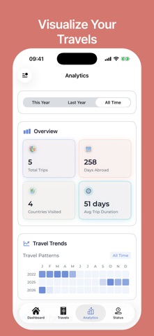 StayStat: Visa & Residency Log screenshot