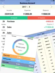 Shoes Clothing Store Master HD ipad bilder 1