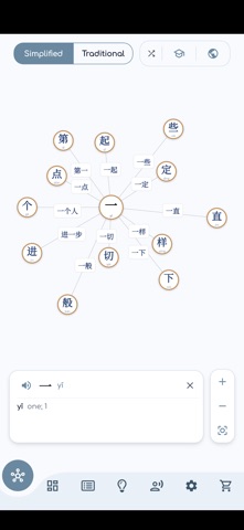 Chinese VocaLab Screenshot 1 of 6
