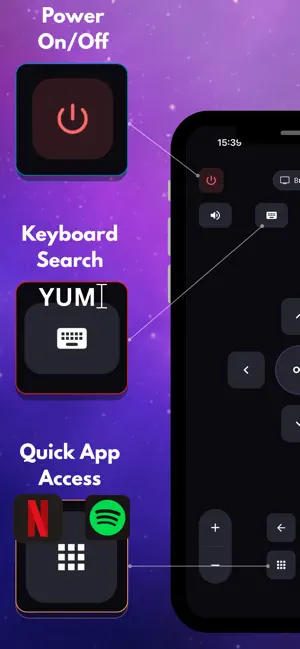 Universal TV Remote: TVGO screenshot 2