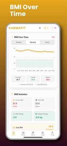 Karmafit: Weight & BMI Tracker Screenshot 4 of 9