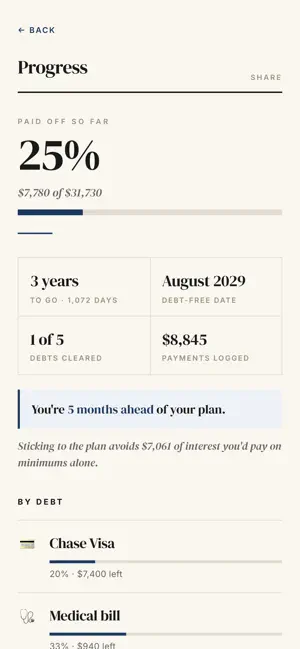 Payoff — Debt Tracker screenshot 3
