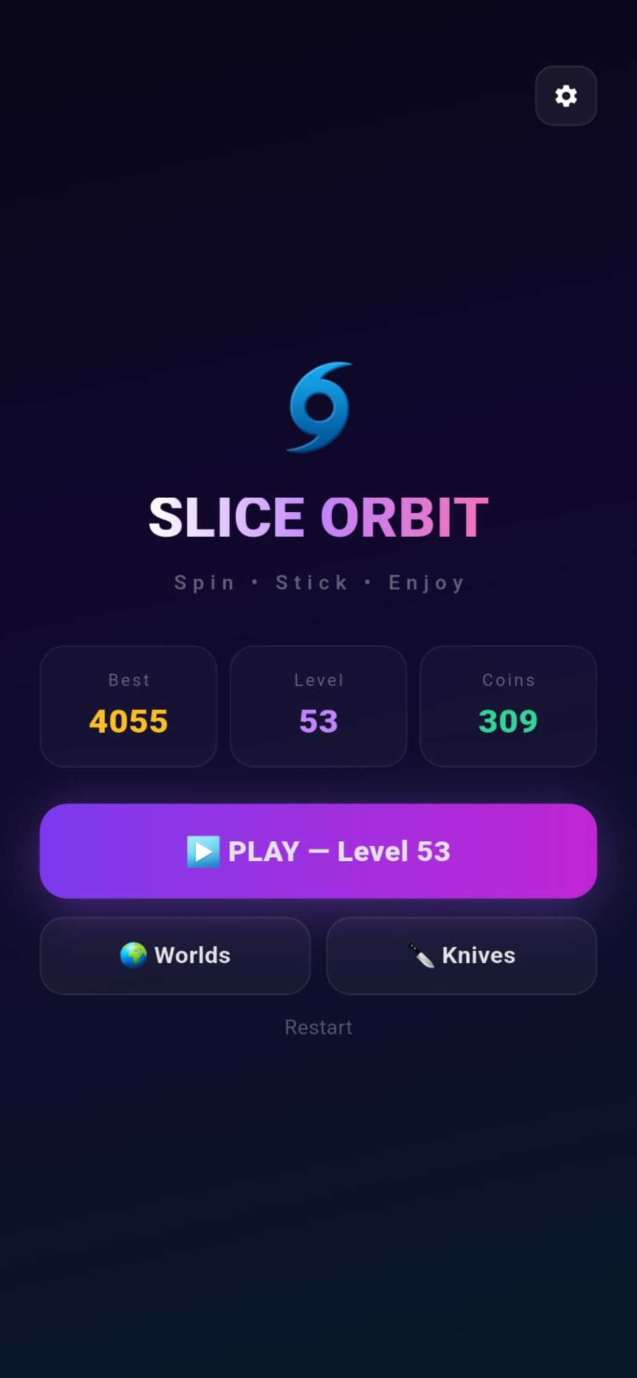 Slice Orbit