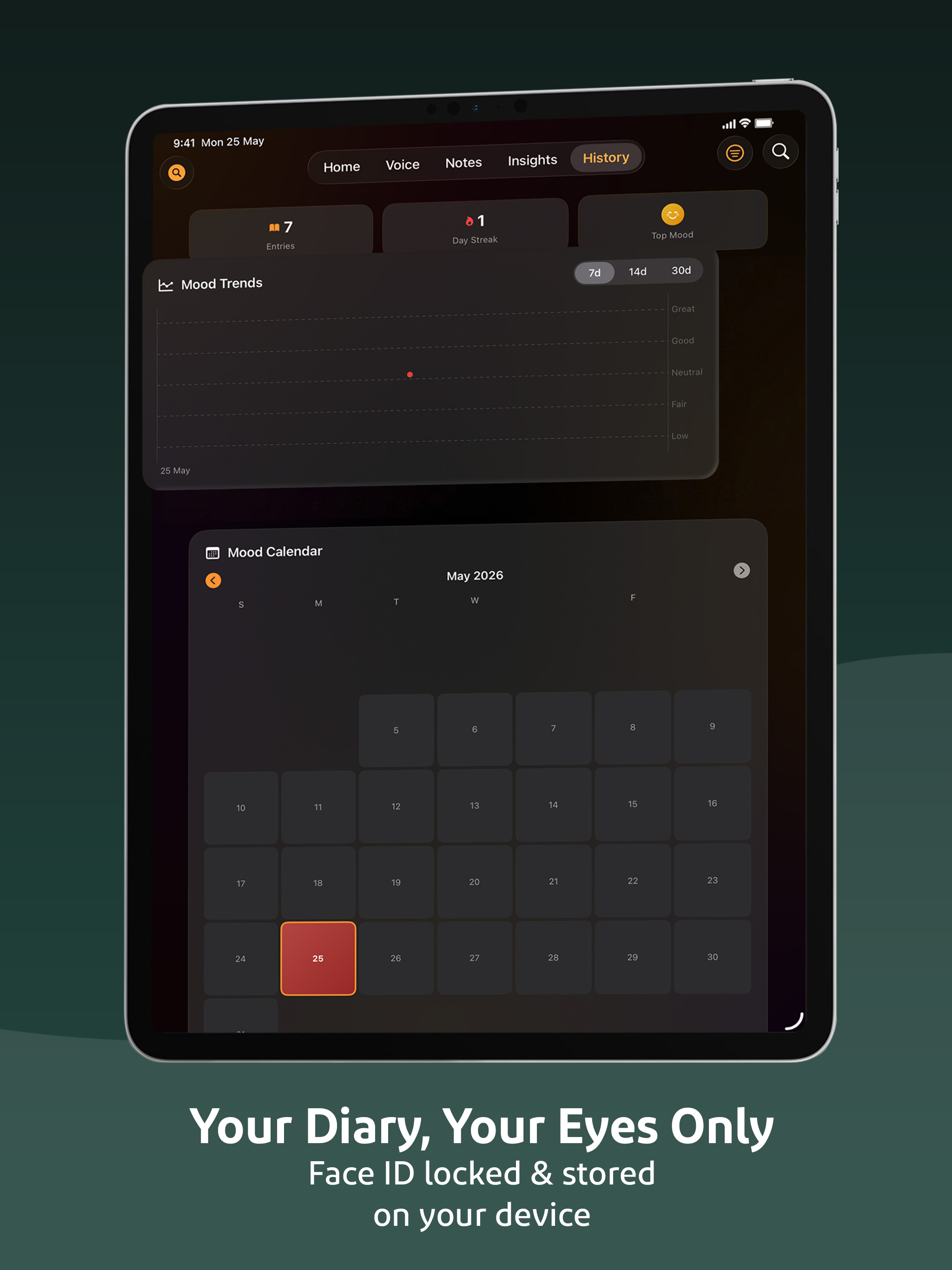 Serenity AI Journal & Diary