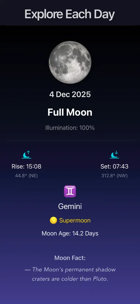 Moon Phase : Lunar Tracker - Weather App | MWM