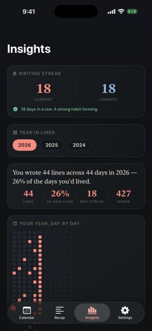 Linejots screenshot