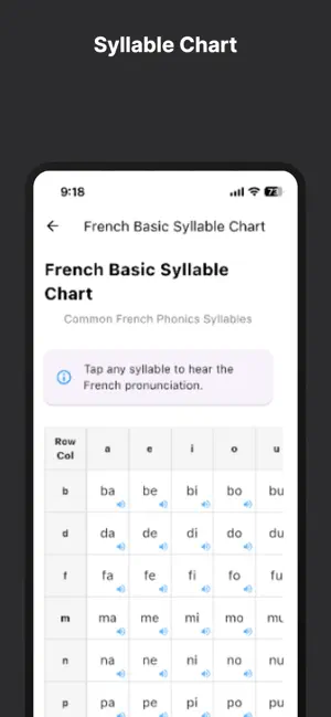 Hi French: Learn French screenshot 4