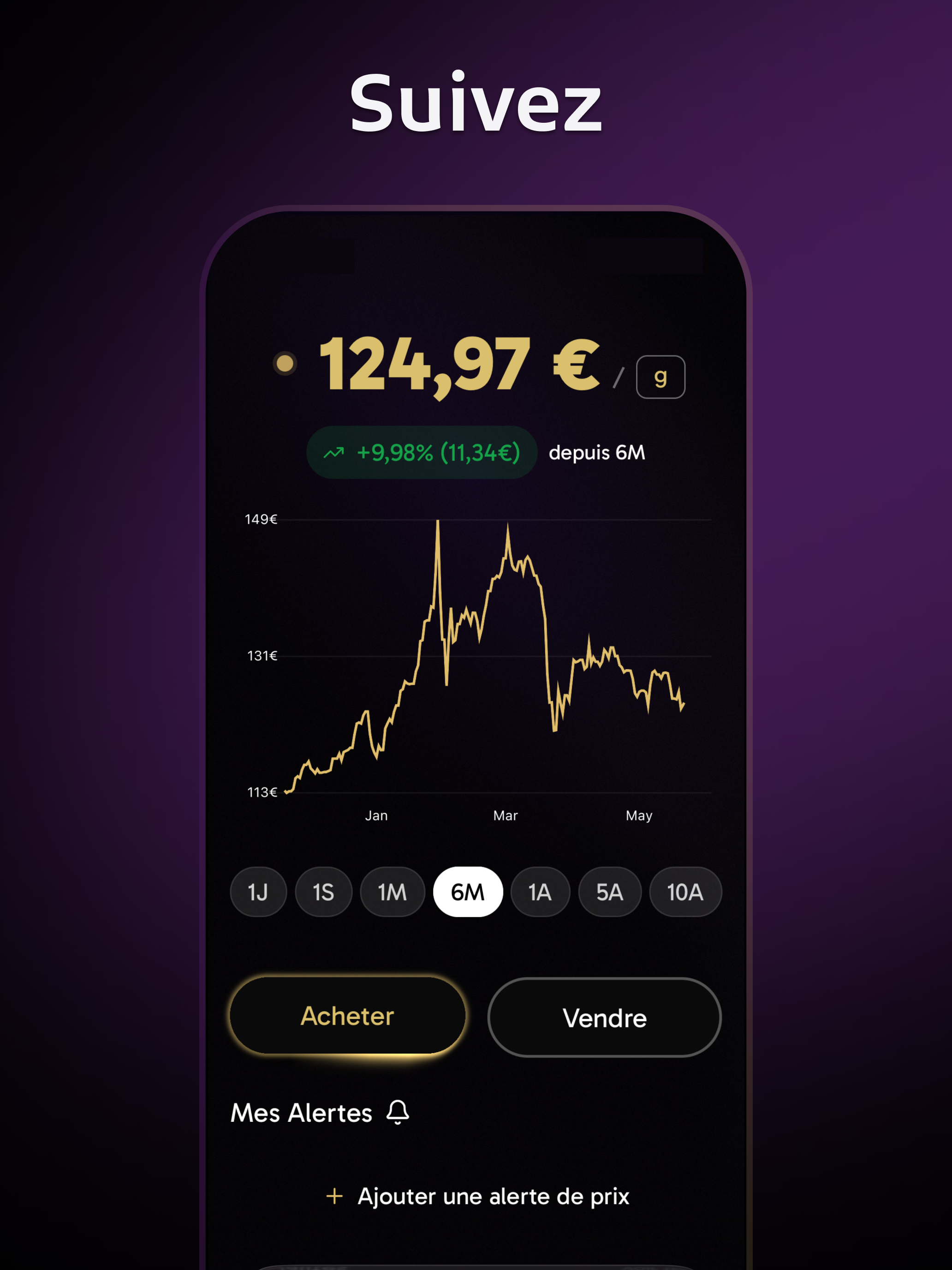 Kara: Investir dans l'or