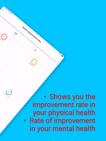Quit Smoking Coach Pro iPad screenshot
