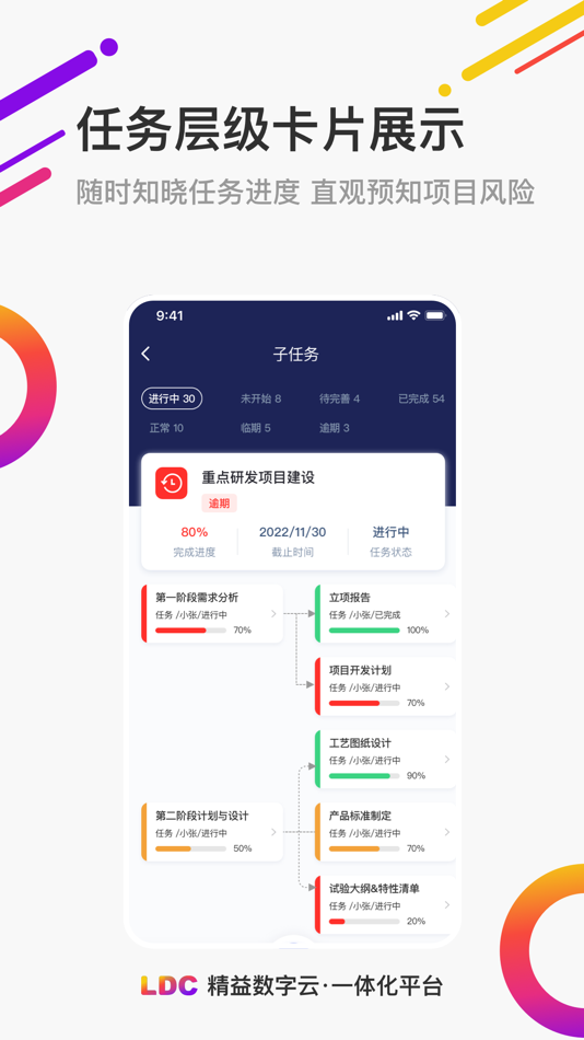 #3. LDC精益数字云一体化 (iOS) By: 天津爱波瑞科技发展有限公司