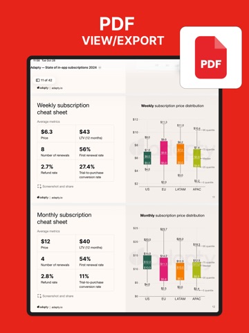 Document Reader - PDF Scanner iPad screenshot