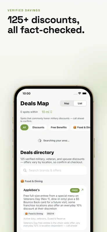 ServicePerks screenshot 2 of 6