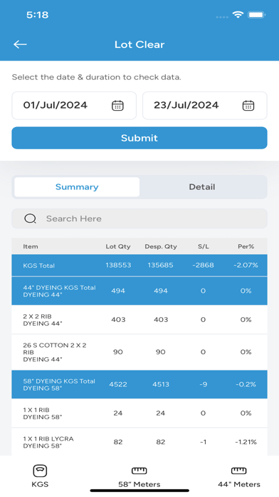 CIL Digital Screenshot
