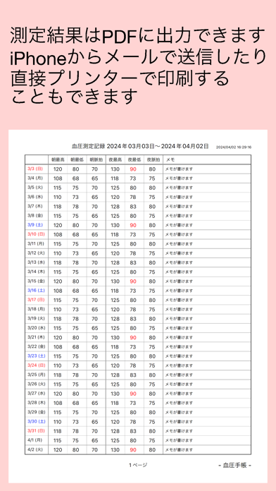 血圧手帳 - 毎日の血圧管理にのおすすめ画像4