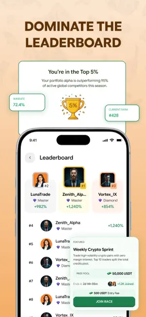 CryptoCoach- Trading Simulator screenshot 2