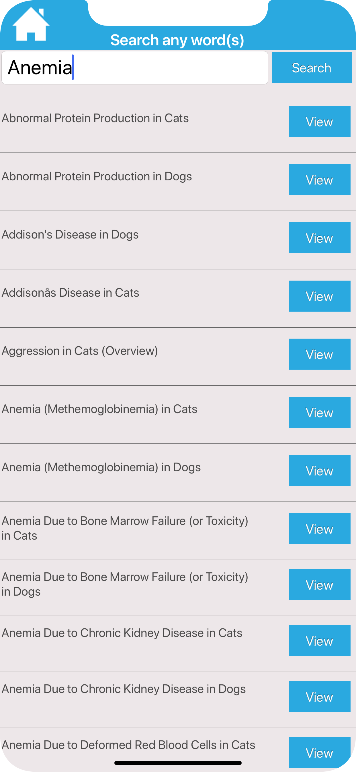 Vet Manual : Animal Diseases