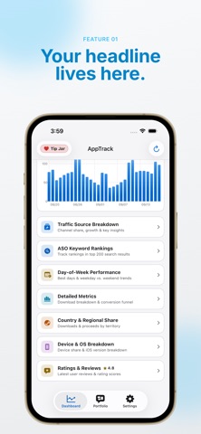 AppTrack - Analytics for Devs Screenshot 2 of 4