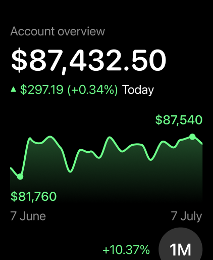 eToro AI screenshot 13