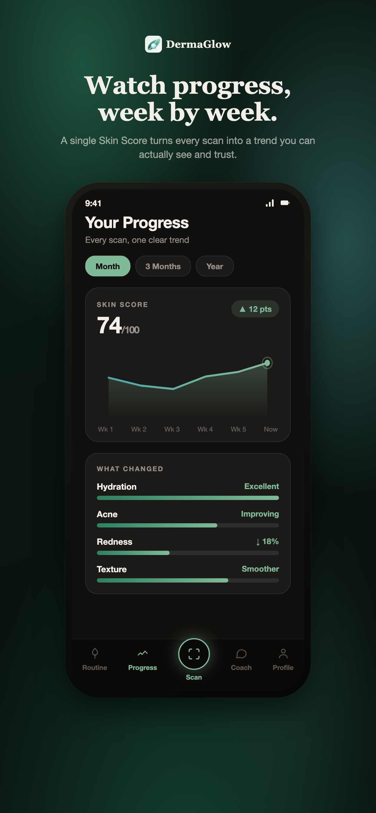 Dermaglow AI screenshot 4