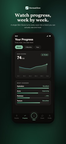 Dermaglow AI Screenshot 4 of 7