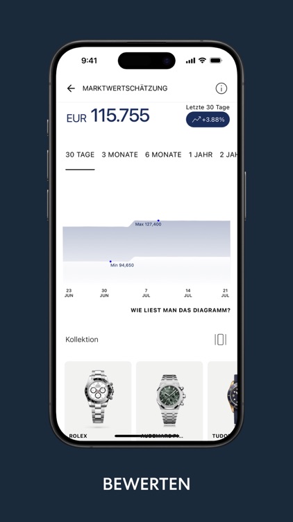 Bucherer: Watches & Jewellery screenshot-3