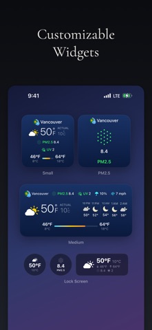 Fahrenheit Celsius Dual Degree Screenshot 3 of 6