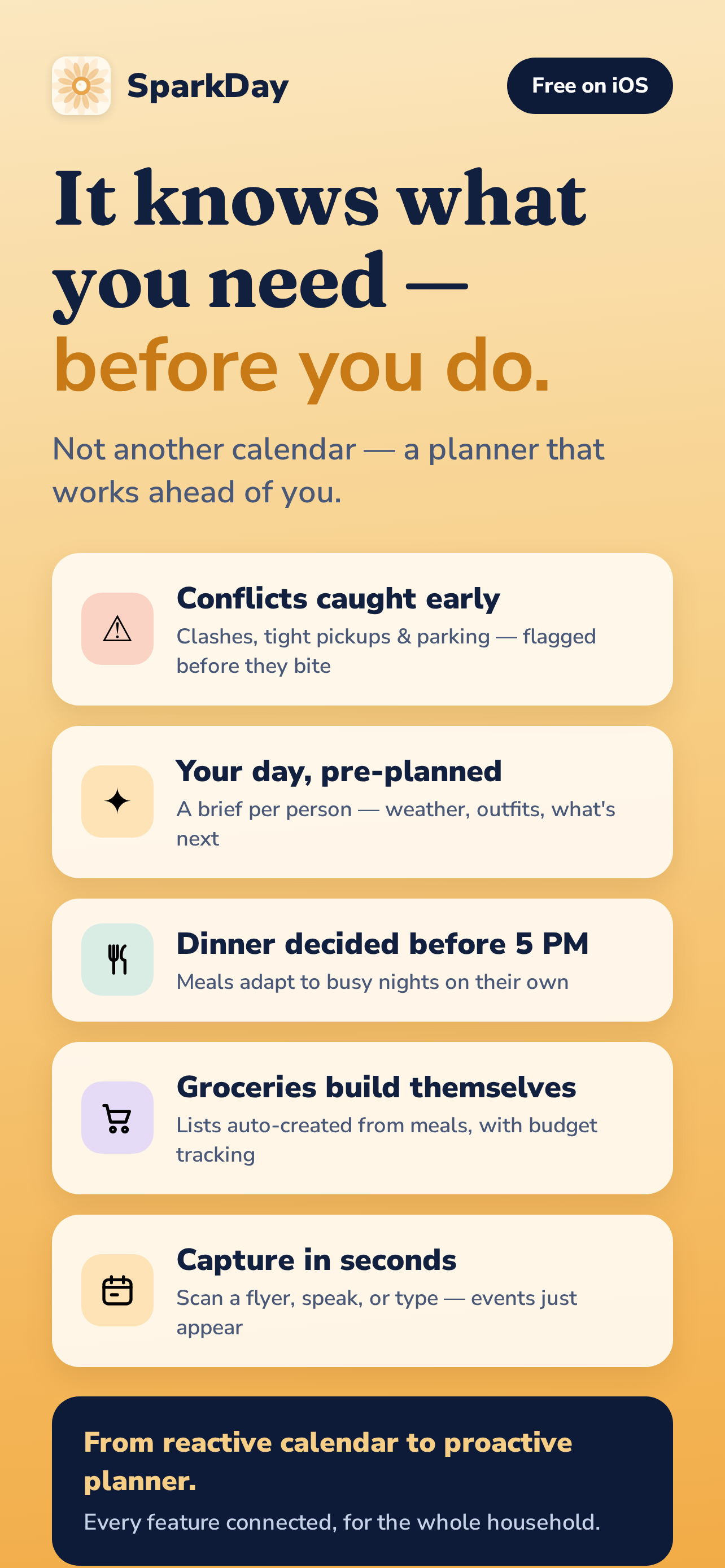 Sparkday.Me screenshot 6