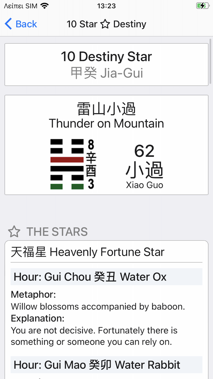 Destiny Stars Astrology