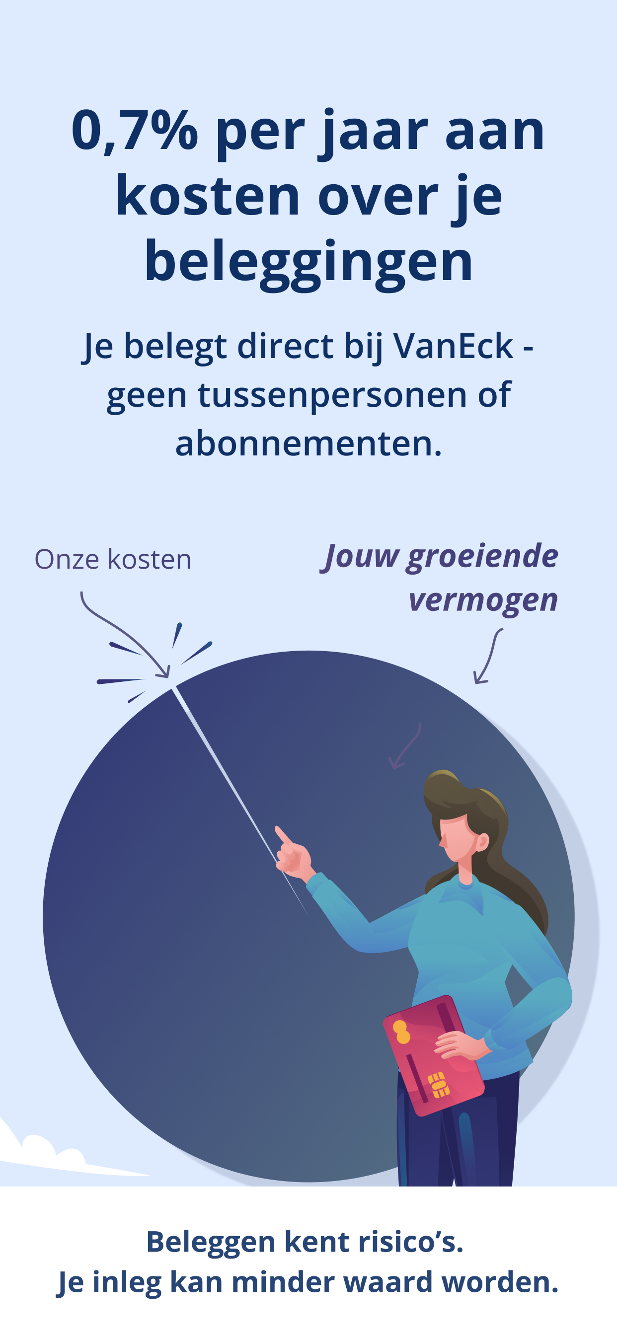 VanEck Direct