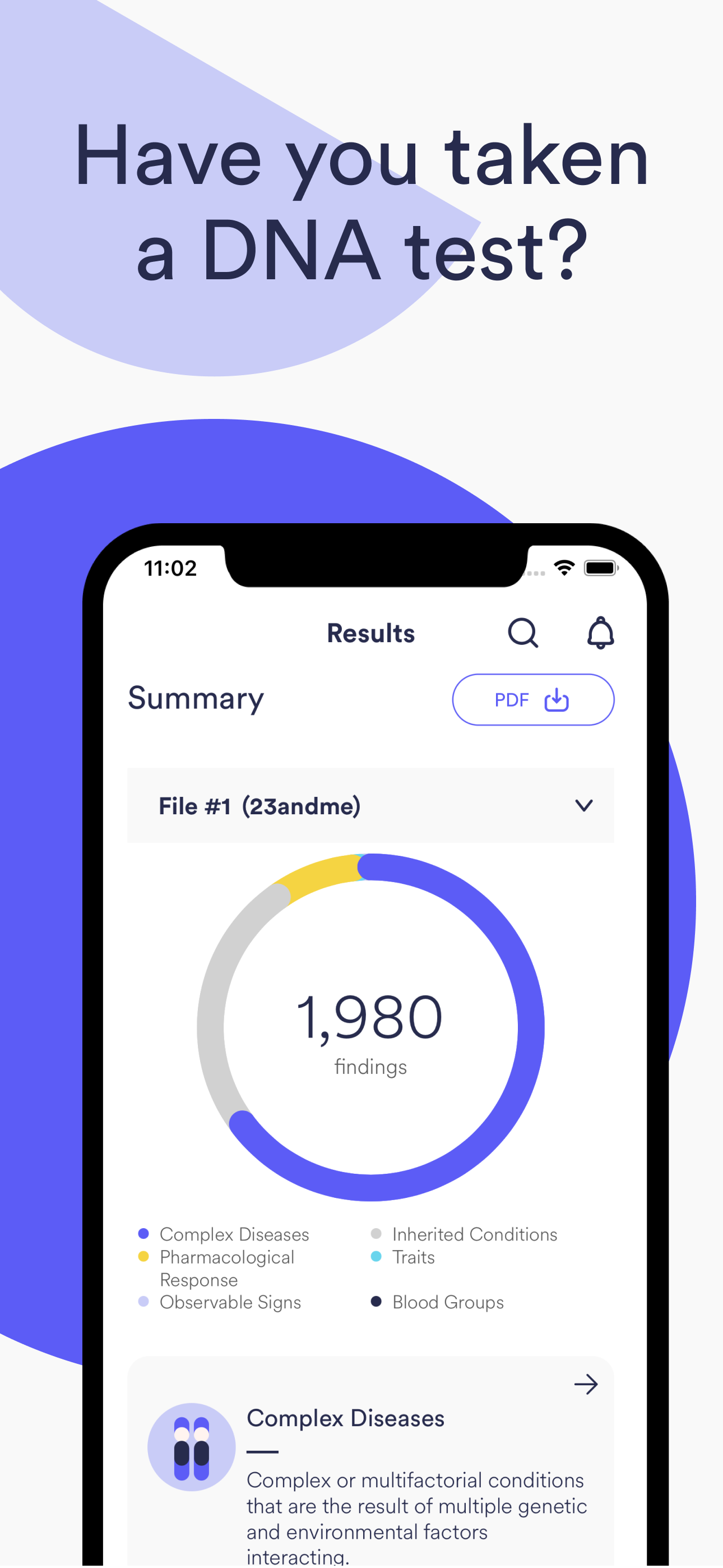 Genomapp: Raw DNA Analysis