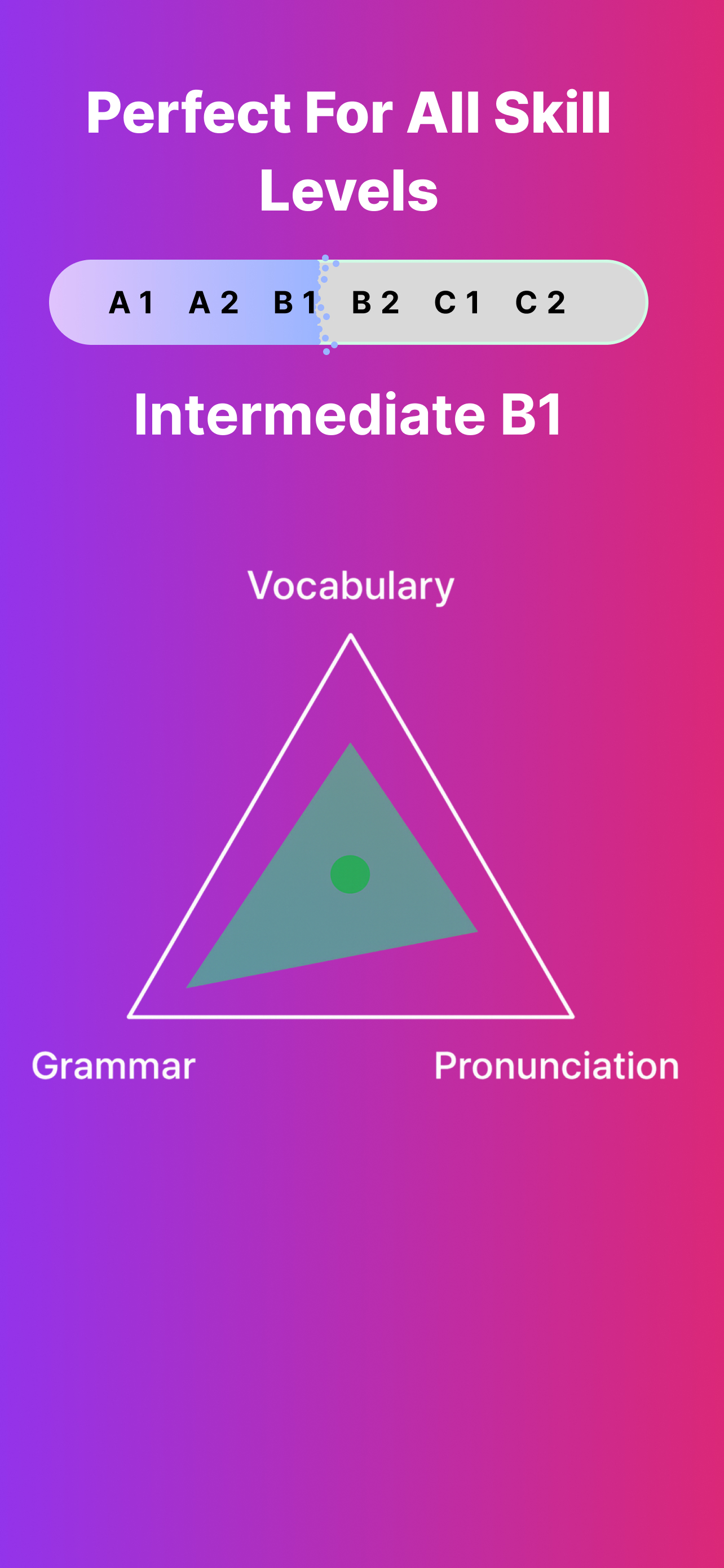 LingUp: AI Language Speaking