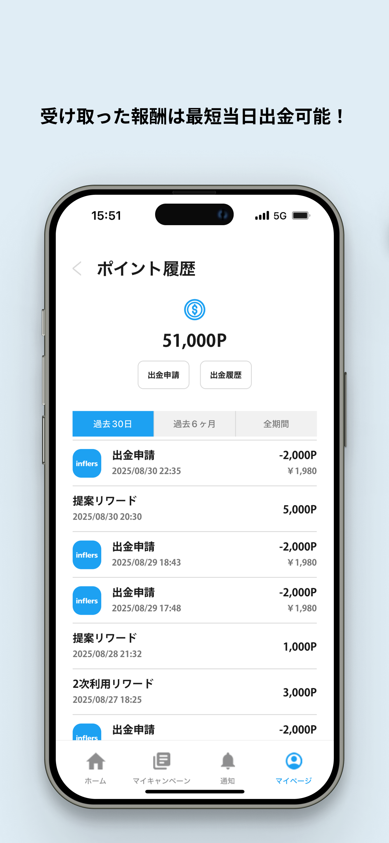 インフラーズ (inflers)