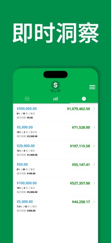 Interest Rate Calculator screenshot