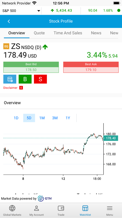 Aljazira Capital Global (GTN) Screenshot