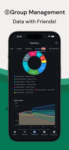 MemoJong Mahjong Score Tracker Screenshot 8 of 9