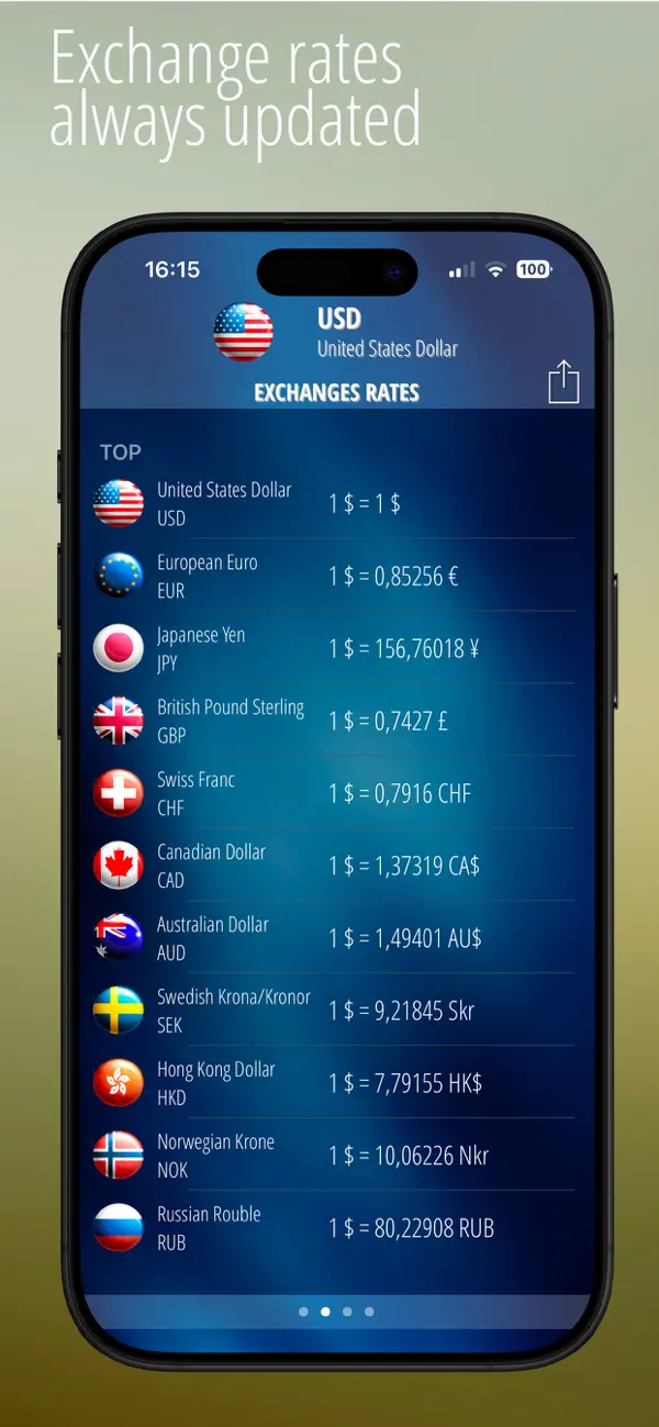 Screenshot #2 pour iCurrency! Converter
