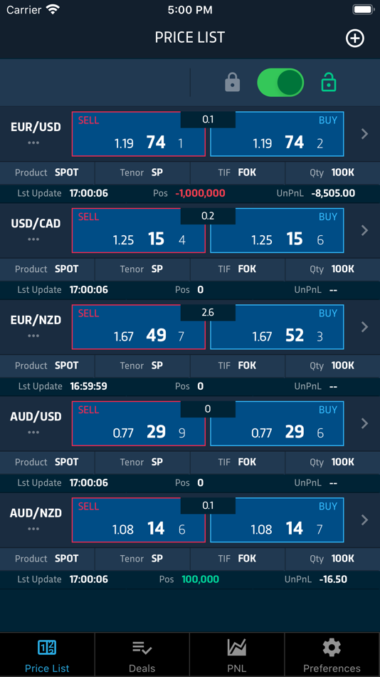 #2. V Trader (iOS) 由: Velocity Trade International Ltd