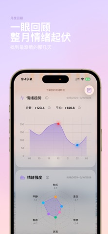 MoodFlow-心情日记 screenshot