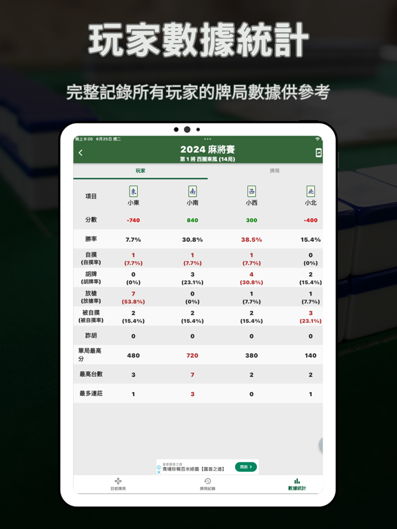 麻將計分王 iPad screenshot 4 - Utilities app